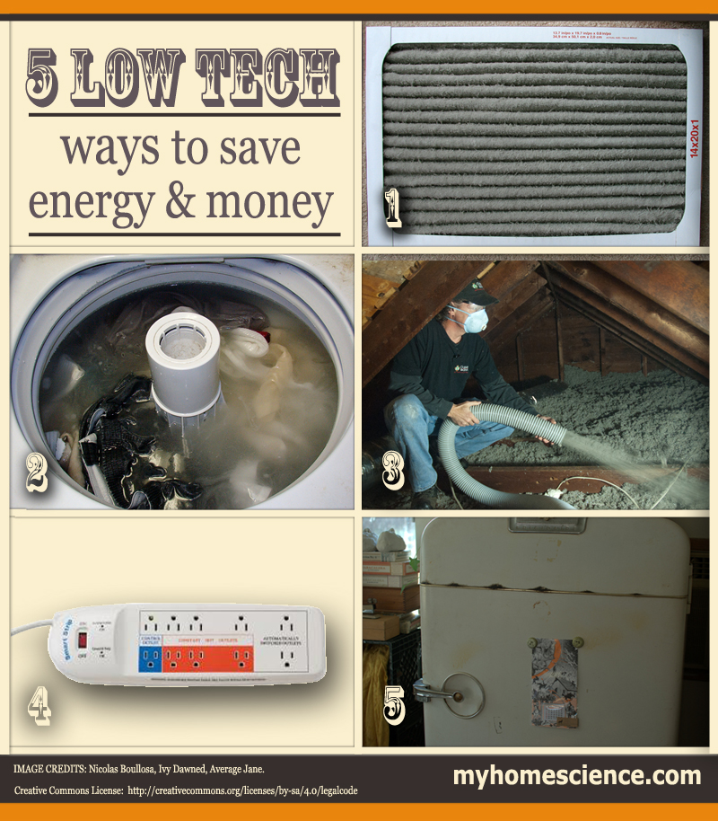 5 Low-Tech Ways to Save Energy and Money in 2014