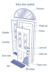 Entry door parts