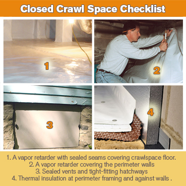 Crawl Space Installer